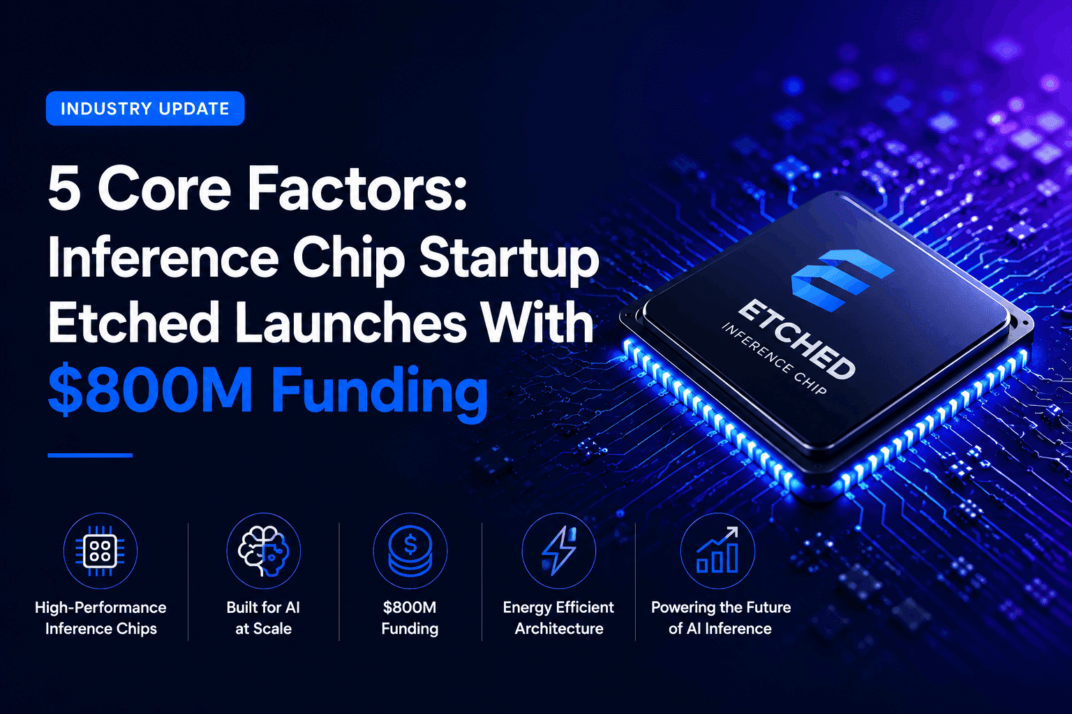 Inference Chip Startup Etched Launches With $800M Funding: 5 Things to Know