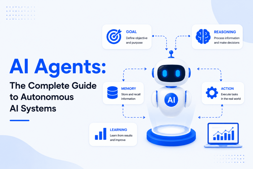 AI Agents: The Complete Guide to Autonomous AI Systems