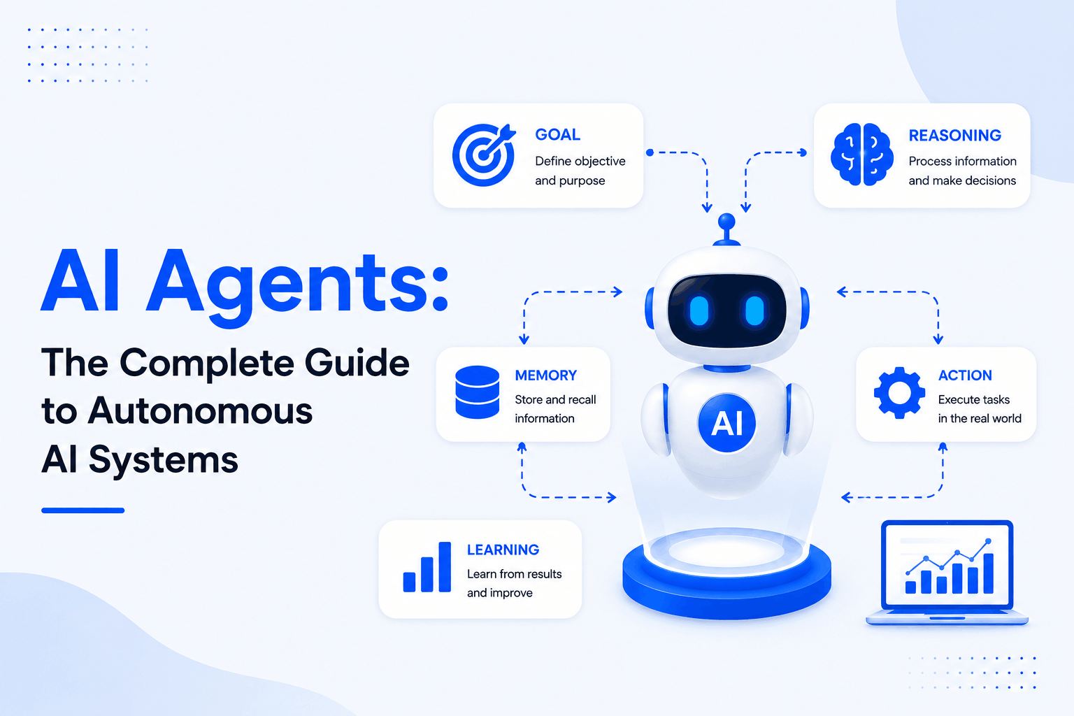 AI Agents: The Complete Guide to Autonomous AI Systems