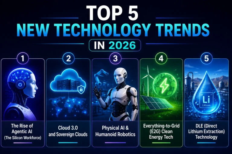 new-technology-trends-2026
